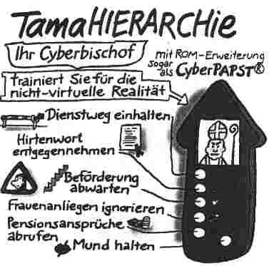 hierarchi.JPG (12684 Byte)